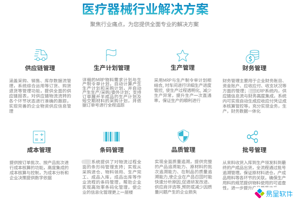 1734098196831561.png 医疗器械解决方案.png