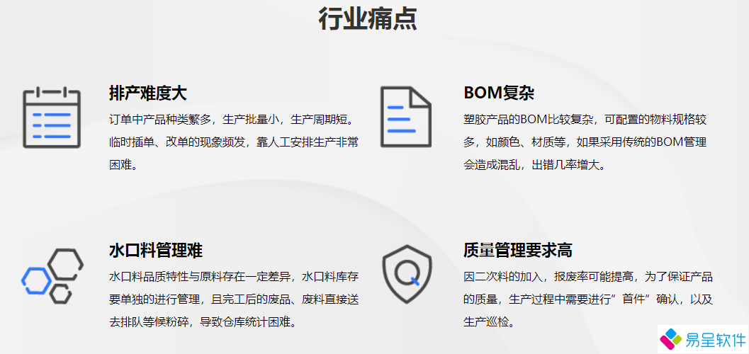1735041908467308.png 塑胶行业难点.png