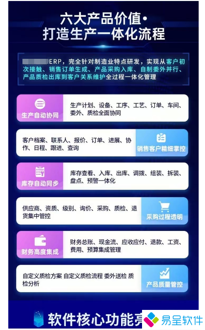 1735042013711247.png 303erp功能价值特点.png