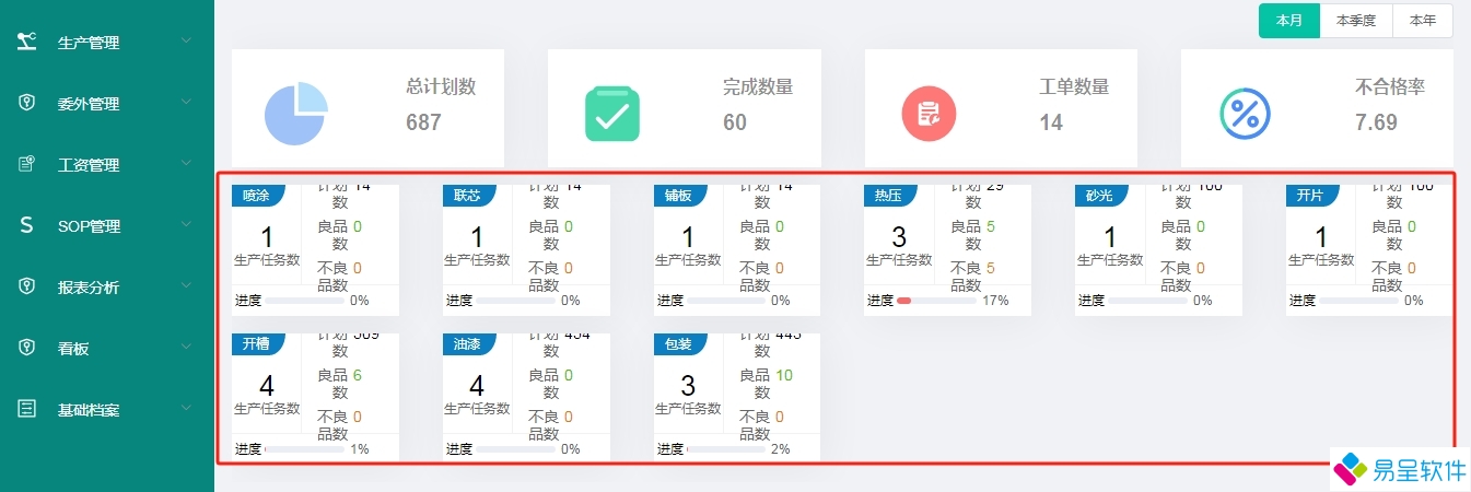 生产进度-gdb1.png