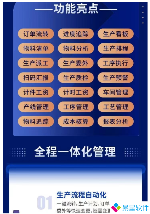 1739089291679680.png 生产一体化erp功能亮点.png