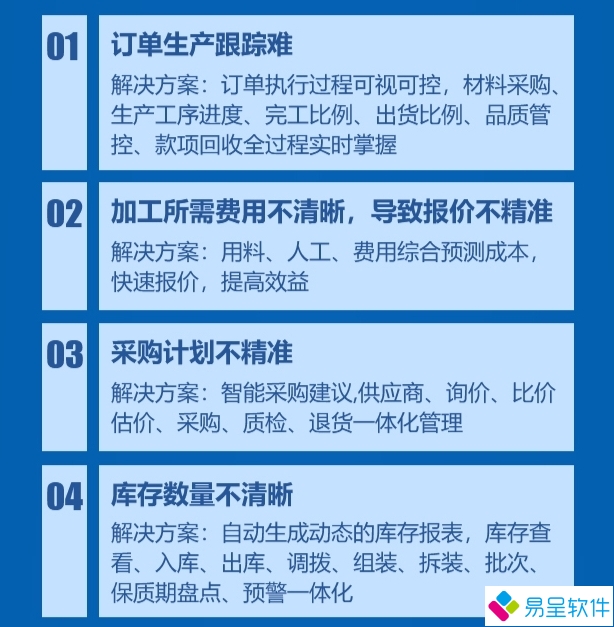 erp生产制造工厂8大难题1.png