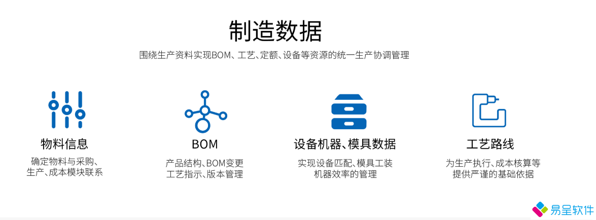 制造数据管理.png