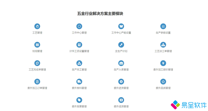 五金erp模块.png