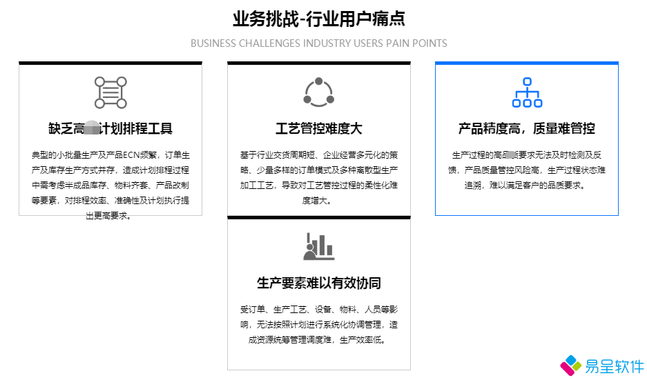 1739882232618591.png 机加工erp痛点.png