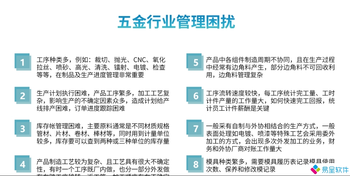 五金行业erp困惑.png