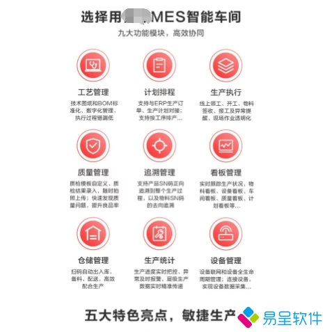 生产erpmes功能.png