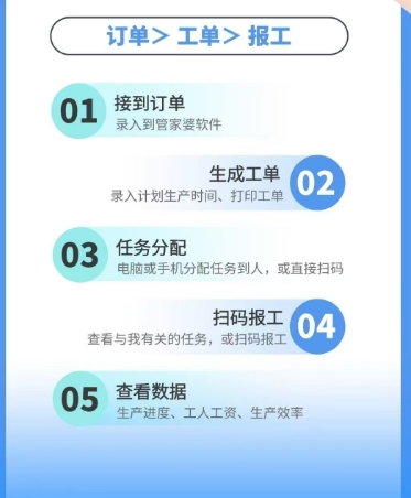 生产工单.png
