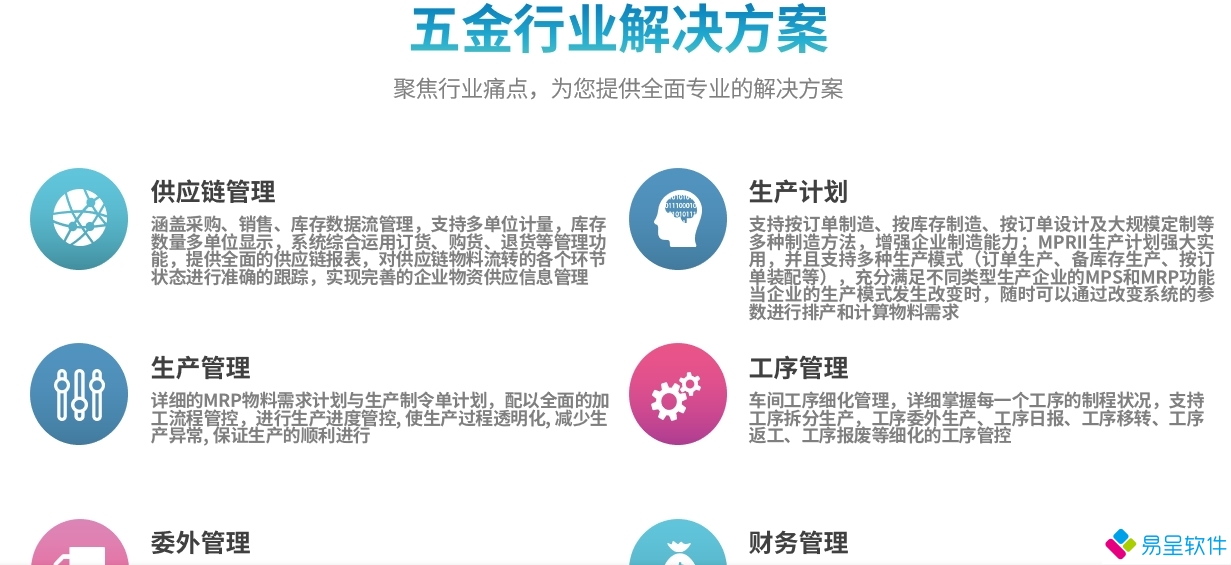 1740445282826589.png 五金erp方案.png