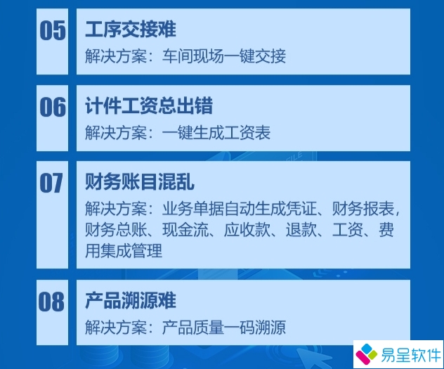 erp生产制造工厂8大难题2.png