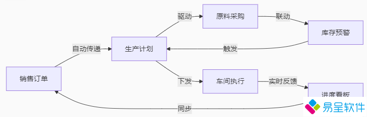 1749648961877640.png image.png
