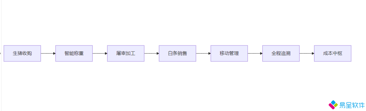 1749860829663307.png image.png