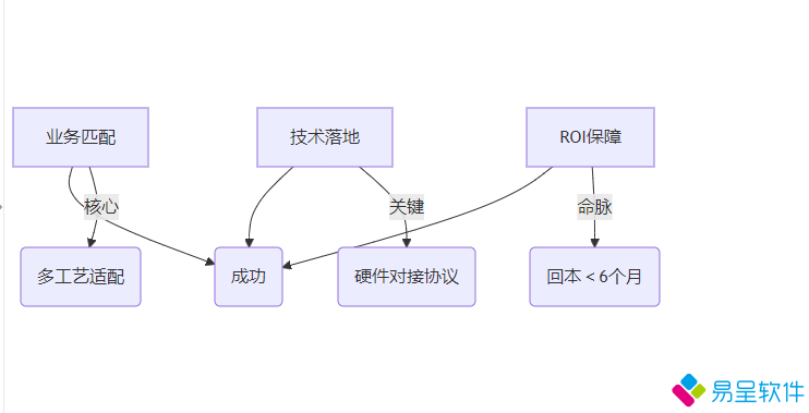 1749860932386180.png image.png