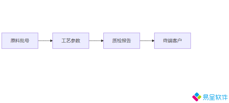 1749868258810108.png image.png