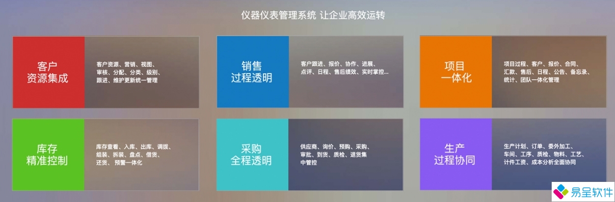 仪器仪表erp功能.png