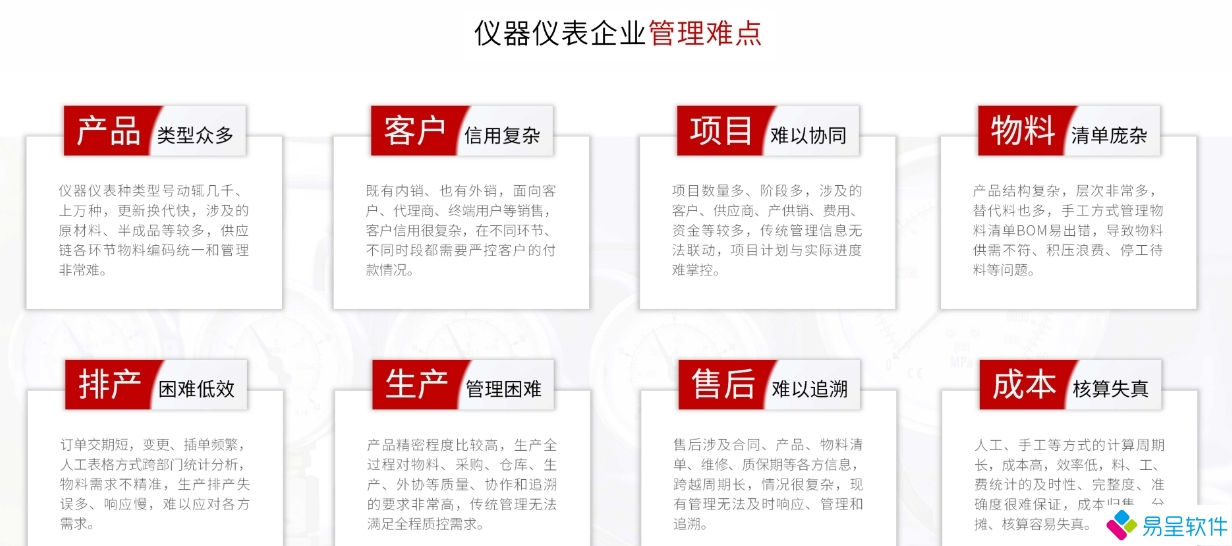 仪器仪表erp难点.png