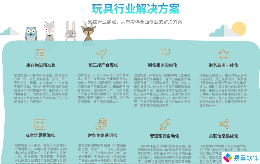 1760325920704694.png 注塑塑胶塑料玩具erp功能.png