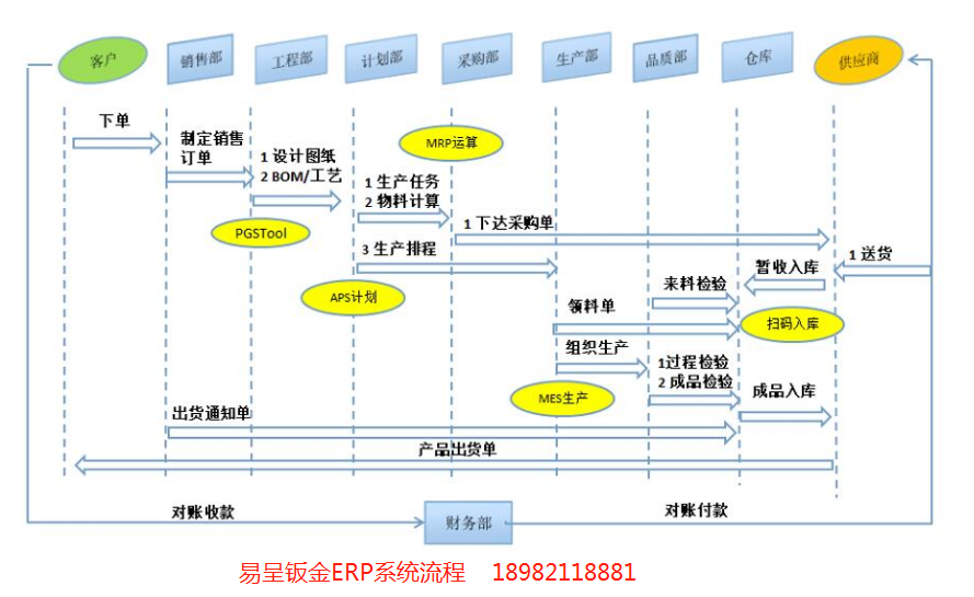 1636862838728843.png 微信截图_20211024225642.png
