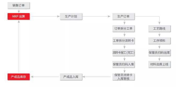 1639231715263507.png image.png