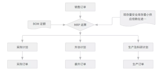 1639286151460663.png image.png