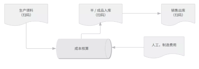 1639286252591504.png image.png