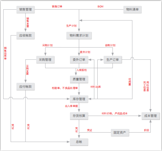 1639403088729464.png QQ截图20210525083250.png