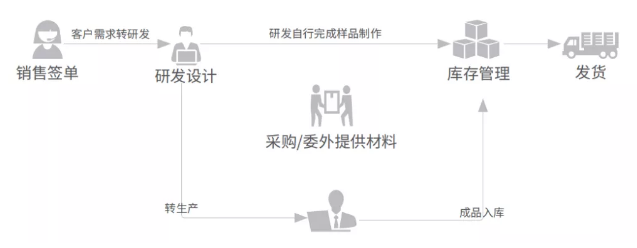 1639406046414509.png image.png