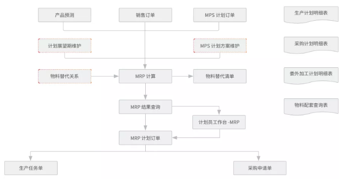 1640092286357833.png image.png
