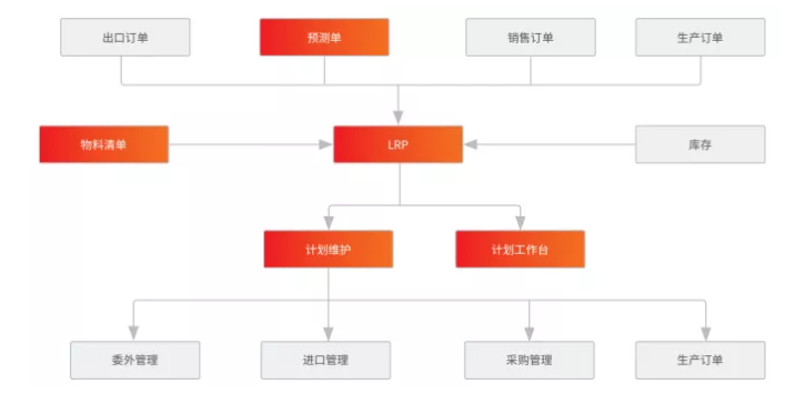 1640092519337057.png image.png