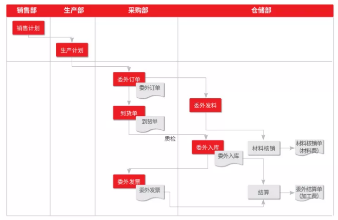 1640094421188108.png image.png