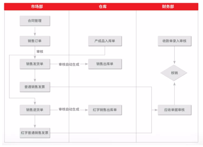 1640094445426329.png image.png
