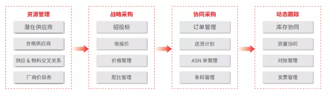 1640095163476783.png image.png