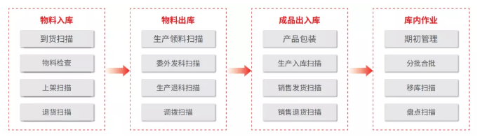 1640095183701647.png image.png