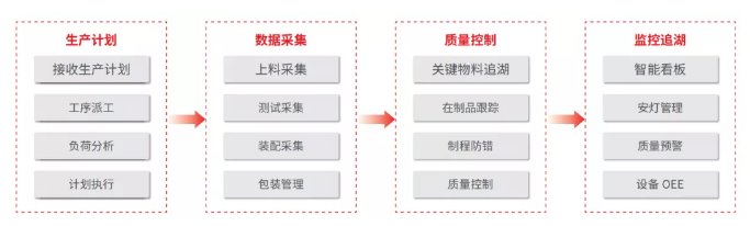 1640095202364194.png image.png