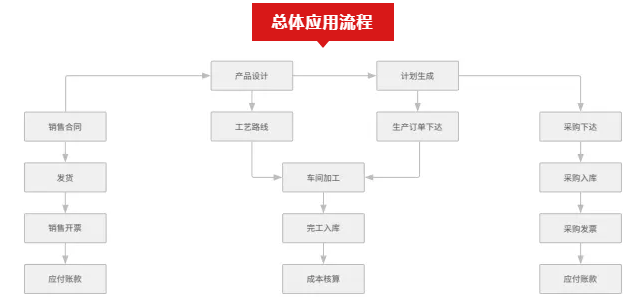 1640867621823872.png image.png
