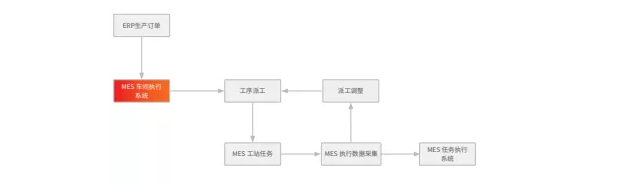 1640867789203250.png image.png