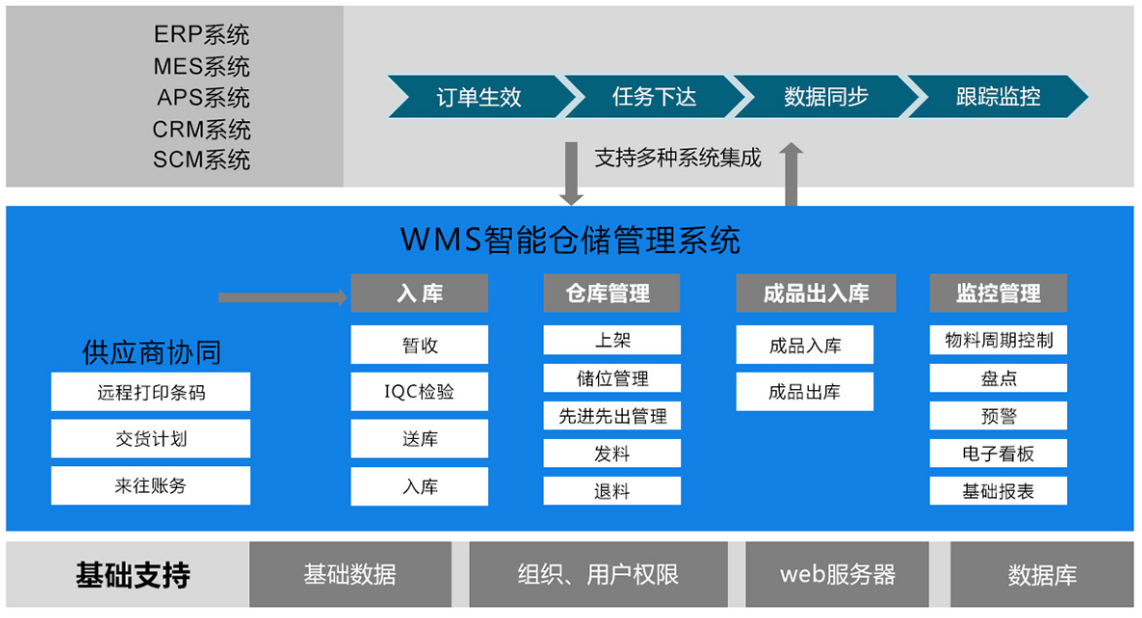微信截图_20220105092927.png