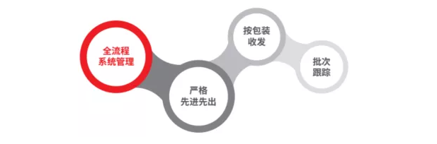 1644549561302943.png image.png