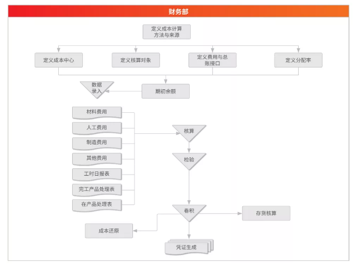 1644552795606691.png image.png