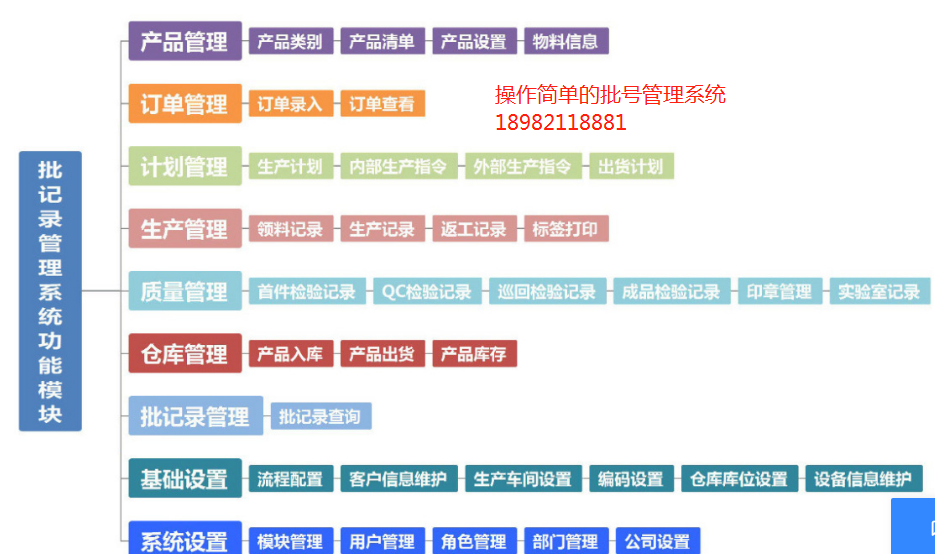 1650644522386527.png 批号软件.png