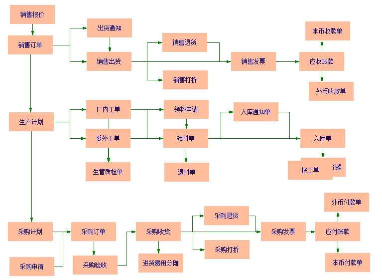 1650985311276845.png 微信截图_20210603114918.png