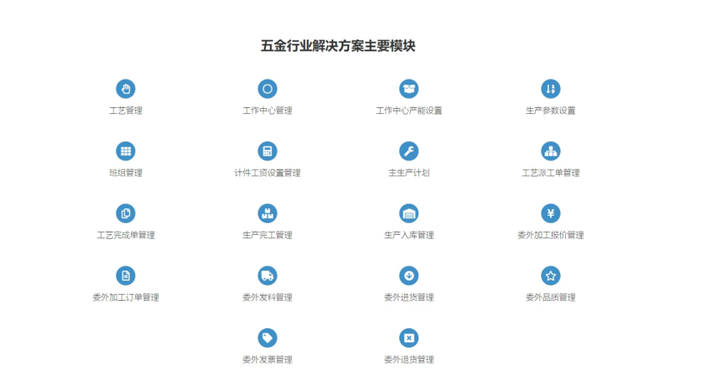1654433807115920.png 五金erp模块.png