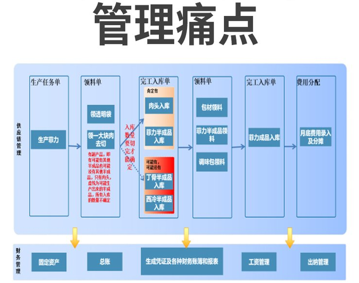 1655015708151086.png image.png