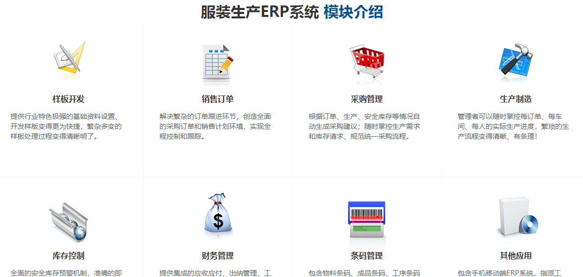 服装生产erp功能.png