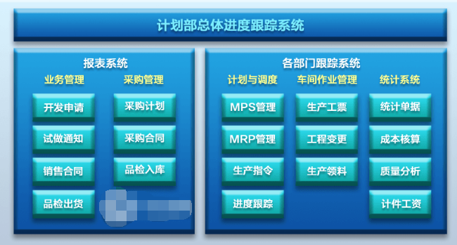 生产进度1.png