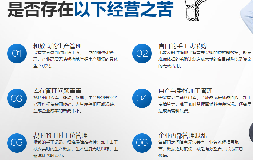 1657721232396113.png 服装经营之苦.png