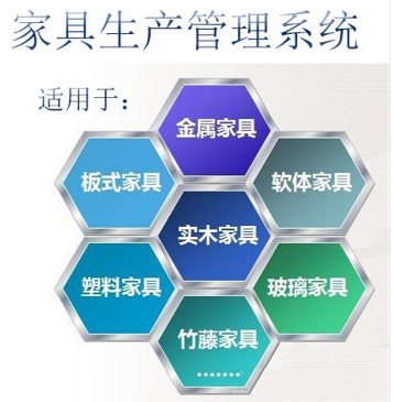 1658384827968465.png 家具生产.png