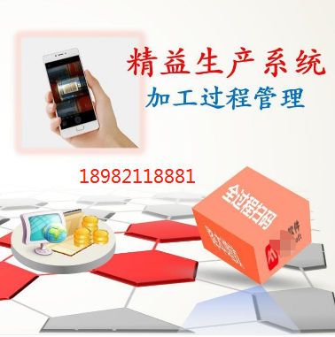 精益生产过程.png