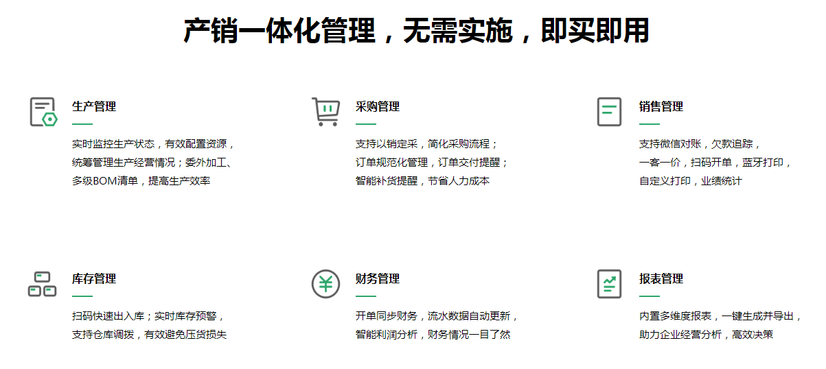 1659066851749417.png 产销erp一体化.png
