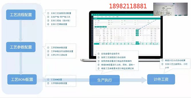 工艺.png